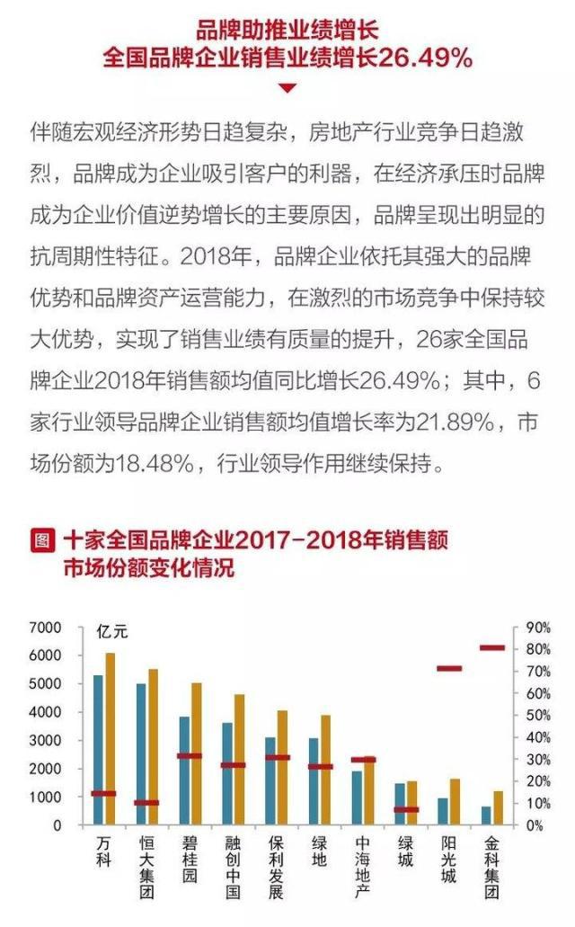  纽伦堡与赞助商续签长约，商业收入创新高  